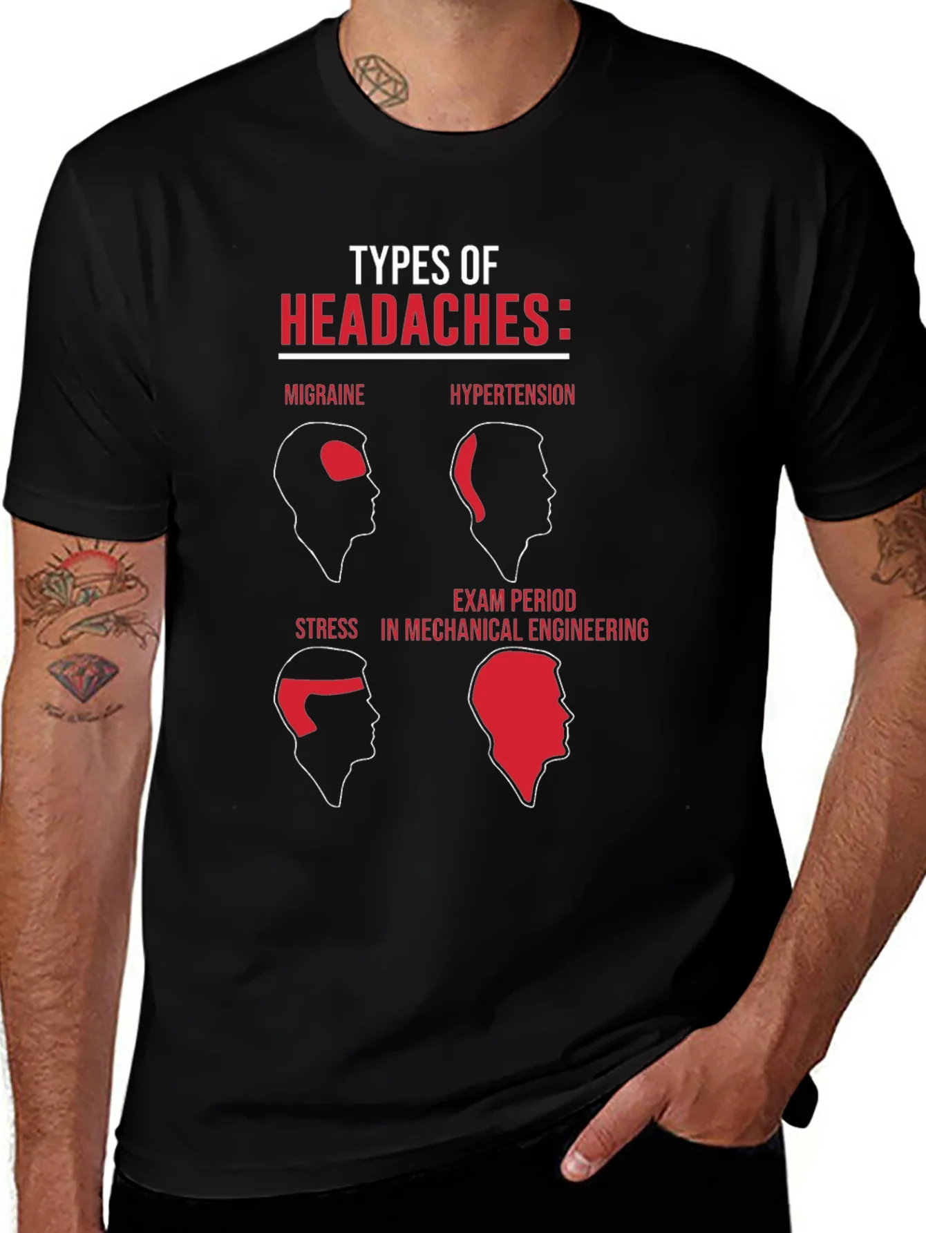 Types of Headaches Graphic T-Shirt