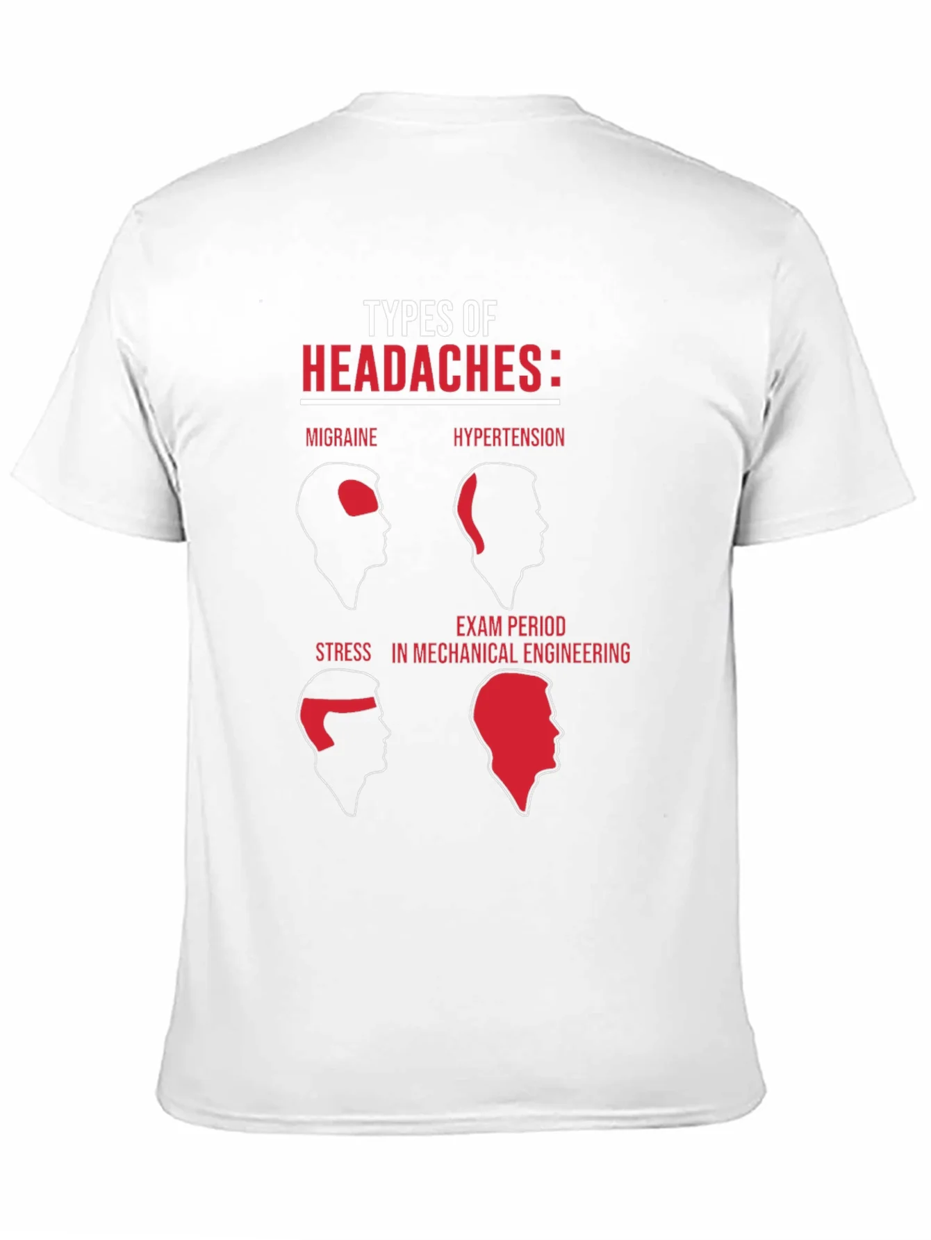 Types of Headaches Graphic T-Shirt
