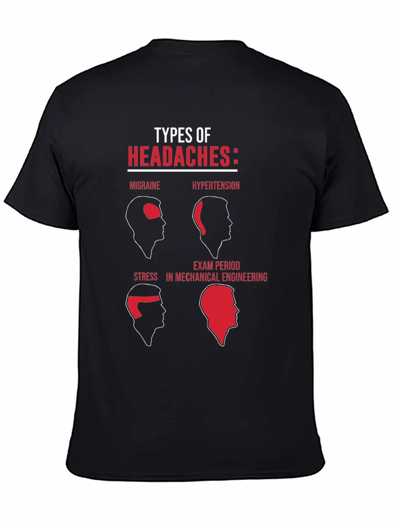 Types of Headaches Graphic T-Shirt