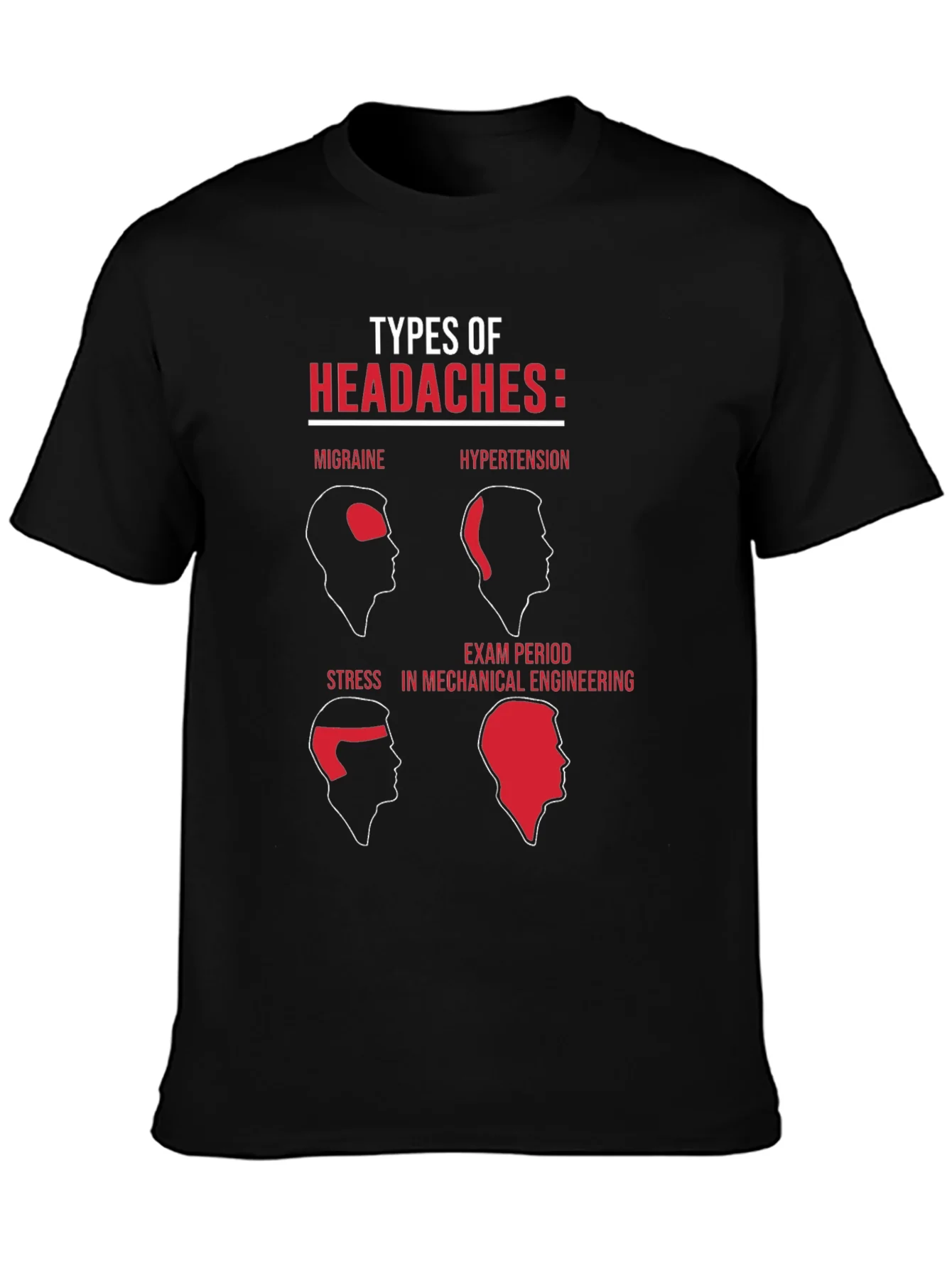 Types of Headaches Graphic T-Shirt