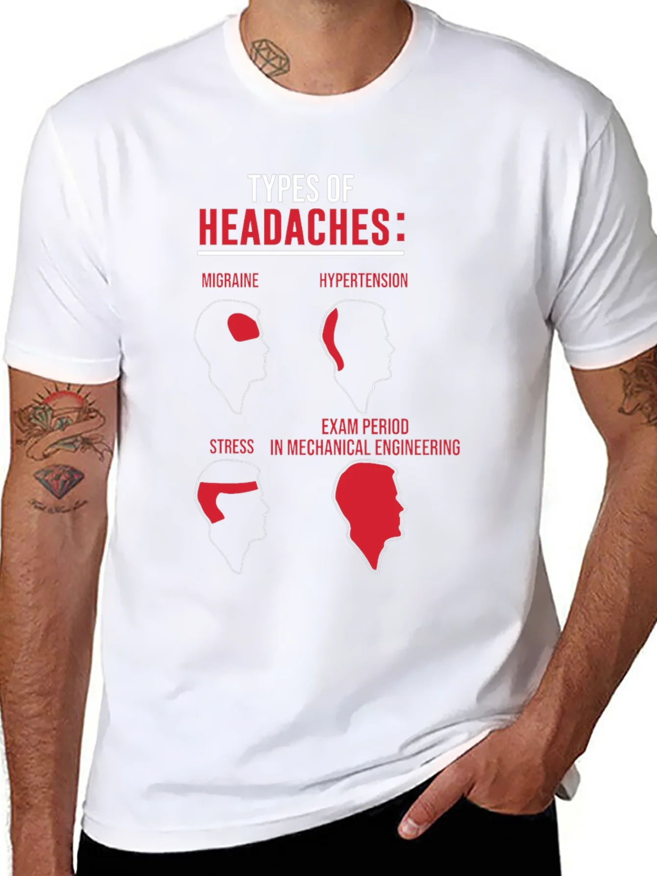 Types of Headaches Graphic T-Shirt