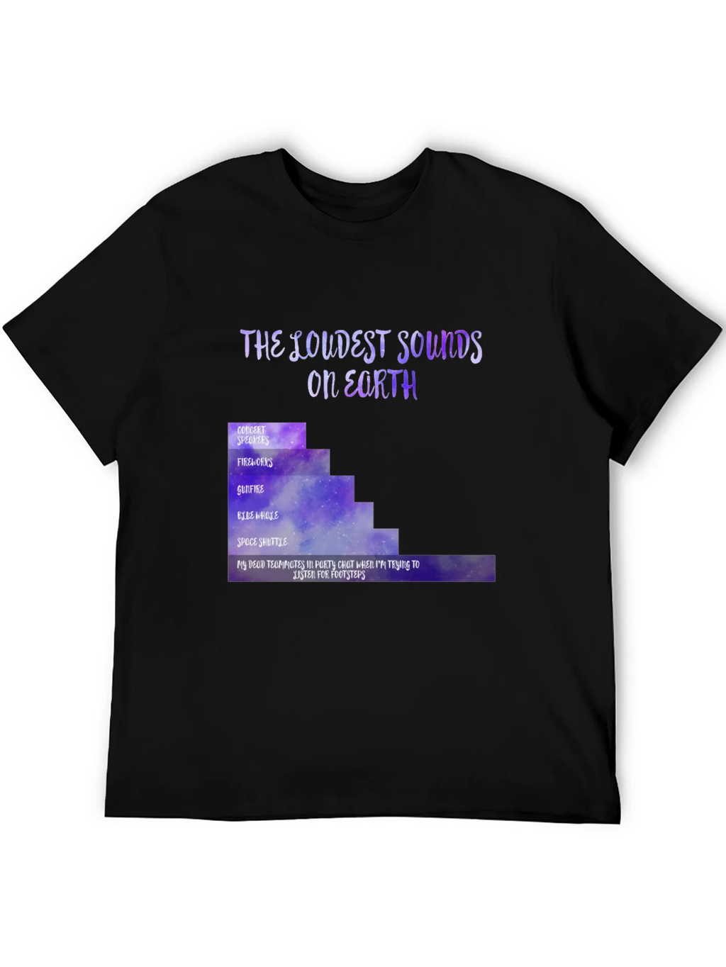 The Loudest Sounds on Earth Graphic Tee