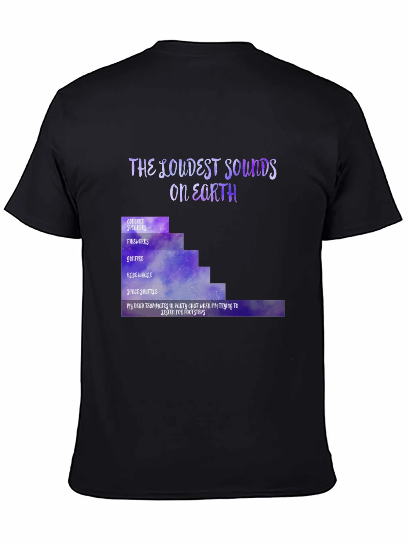 The Loudest Sounds on Earth Graphic Tee